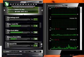 دمای امن GPU برای لپ تاپ
